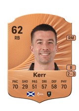 Kerr 62
