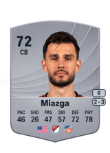 Miazga 72