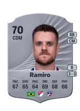 Ramiro 70