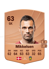 Mikkelsen 64