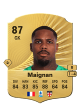 Maignan 87