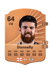 Donnelly 64
