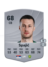 Spajić 68