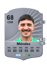 Méndez 68