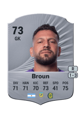 Broun 73