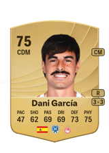 Dani García 75
