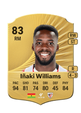 Iñaki Williams 83