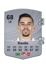 Danilo 68