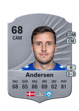 Andersen 68