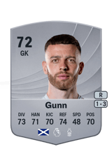 Gunn 72