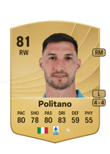 Politano 81