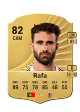 Rafa 82