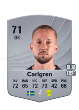 Carlgren 71