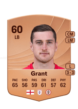 Grant 60