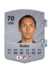 Kubo 70