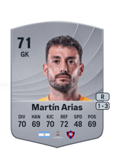 Martín Arias 71