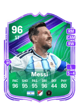 Messi 96