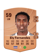 Ely Fernandes 59