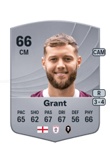 Grant 66