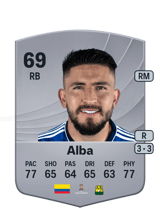 Alba 69
