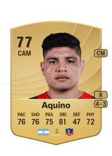 Aquino 77