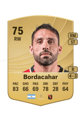 Bordacahar 75