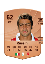 Russini 62