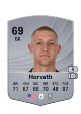 Horvath 69