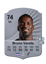 Bruno Varela 74