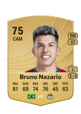 Bruno Nazario 75