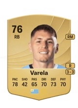 Varela 76