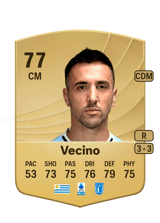Vecino 77