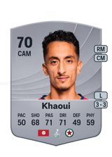 Khaoui 70