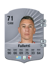 Falletti 71