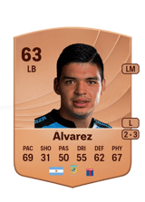 Álvarez 63