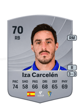 Iza Carcelén 70