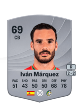Iván Márquez 69