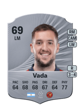 Vada 69