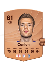 Conlon 61