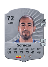 Sornoza 72