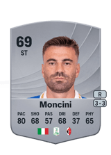 Moncini 69