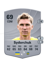 Sydorchuk 69