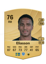 Eliasson 76