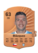 Blázquez 63