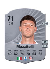 Mazzitelli 71