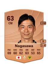 Nagasawa 63