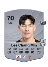 Lee Chang Min 70