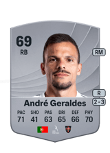 André Geraldes 69
