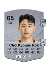 Choi Kyoung Rok 65