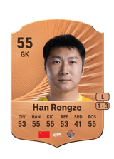 Han Rongze 63